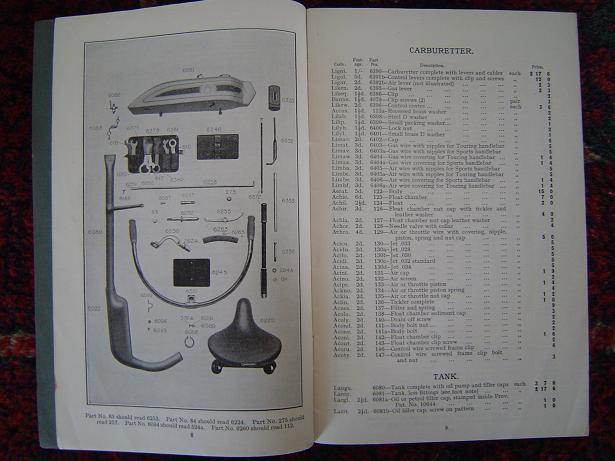 world triumph motorcycle parts catalogue