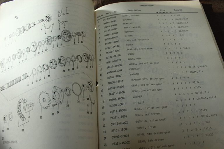 Suzuki T500 1972 motorcycle parts list